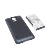 Battery compatibleWith 