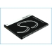 Mobile Phone Battery Samsung GT-S7530L
