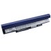 Notebook battery Samsung CS-SNC10HE