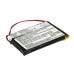 GPS, Navigator Battery Spetrotec CS-SPT642SL