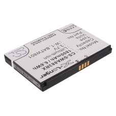 Kompatibilná náhrada batérie za Sprint 1201883,BATW801,W-1