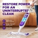 Batérie kompatibilné s Swiffer Power Mop CS-SWP100VX