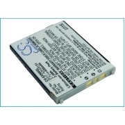 CS-SX906SL<br />Batérie pre   nahrádza batériu ASH29183