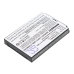 Batéria kompatibilné s Sonim CS-SXP590SL