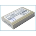 Baterie kompatibilní s Sanyo CS-SY3100BL