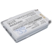 Batéria kompatibilné s Sanyo CS-SY8200XL