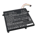Batéria pre tablet Toshiba CS-TOZ113NB