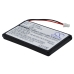 Batéria pre tablet Palm CS-TR180SL