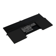Kompatibilná náhrada batérie za Vizio AHA42236000,SQU-1108