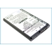 Battery Replaces SBPL0086803