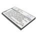 Mobile Phone Battery Wiko Ozzy Double Sim