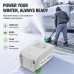 Cameron Sino CS-WRK126PW 20V battery with Worx cordless snow blower, marketing image
