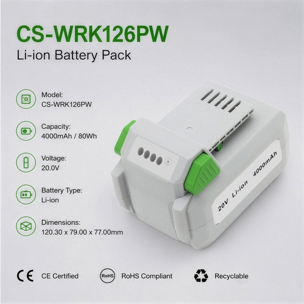 Cameron Sino CS-WRK126PW spec card 20V 4000mAh 80Wh Li-ion battery pack