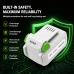 Cameron Sino CS-WRK126PW 20V Li-ion battery marketing image showing safety protections