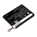 Zte Softbank CS-ZMF203SL