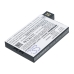 Baterie kompatibilní s Zyxel CS-ZNR210SL