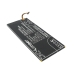 Baterie kompatibilní s ZTE CS-ZNX902SL