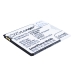 Batéria kompatibilné s Zopo CS-ZPS530XL