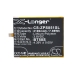 Batéria kompatibilné s Zopo CS-ZPS851SL