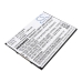 Batéria pre tablet Zebra CS-ZRT400SL