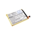 Batérie pre mobilné telefóny ZTE CS-ZTC880SL