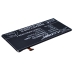 Batéria kompatibilné s ZTE CS-ZTM901SL