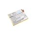 Baterie kompatibilní s ZTE CS-ZTQ509SL