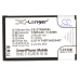 Mobile Phone Battery Telstra CS-ZTR900SL