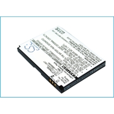 Kompatibilná náhrada batérie za ZTE LI3711T42P3H513857