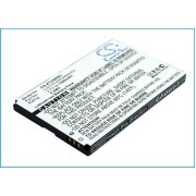 CS-ZTU500SL<br />Batérie pre   nahrádza batériu Li3715T42P3h654353