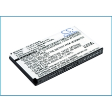 Kompatibilná náhrada batérie za ZTE LI3706T42P3H533251
