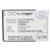 Mobile Phone Battery ZTE UX990