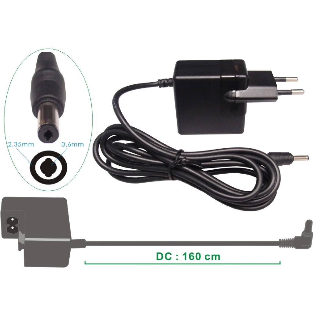 Nabíjačky kompatibilné s Panasonic DF-ACW600MC